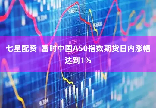 七星配资  富时中国A50指数期货日内涨幅达到1%